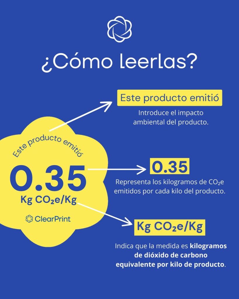 Ecoetiquetas ClearPrint