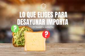 Huella de carbono en desayuno