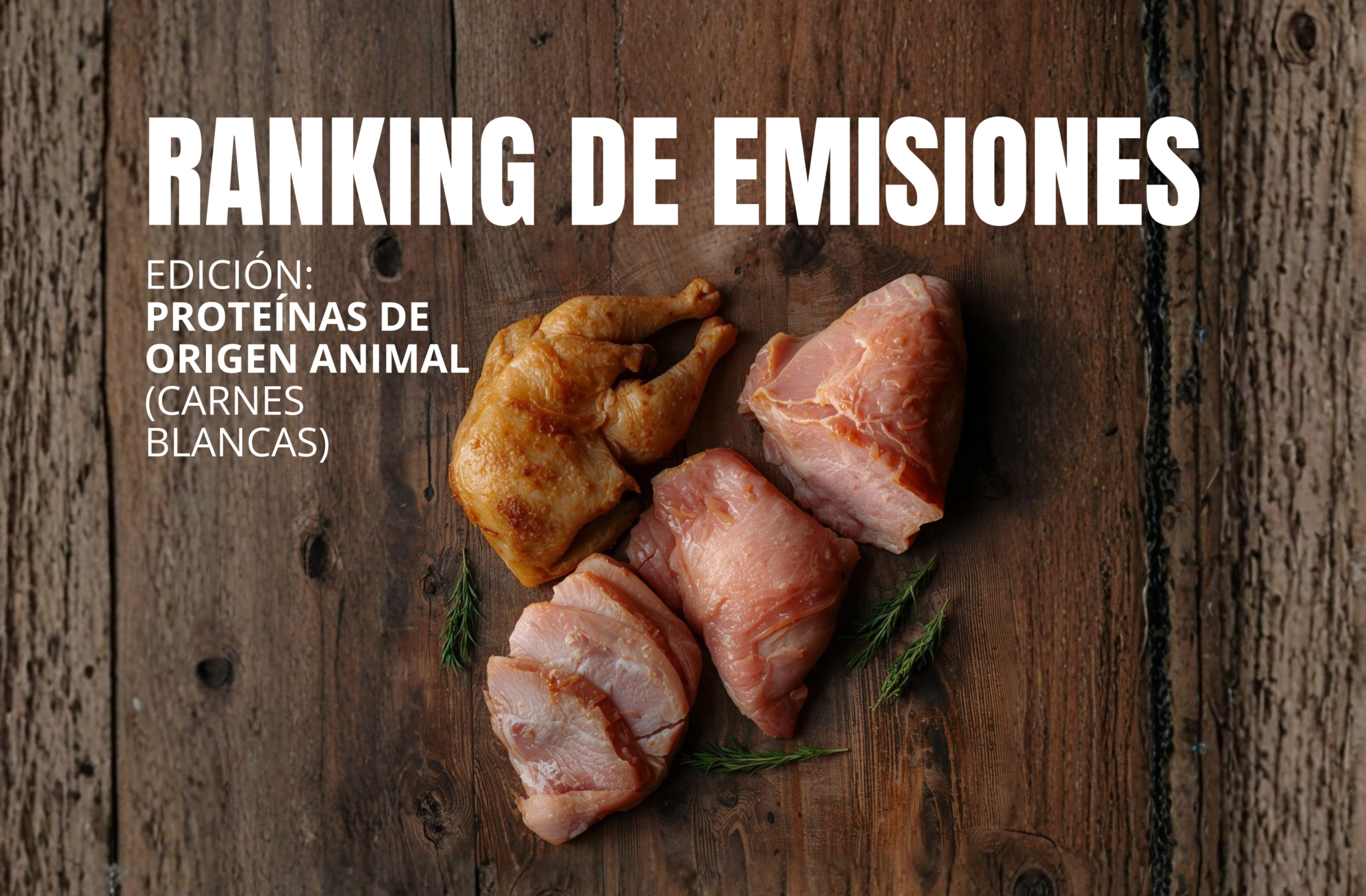 Portada principal ranking de emisiones de carnes blancas
